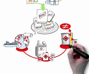 VEOLIA FIELD SERVICES - EN Vignette