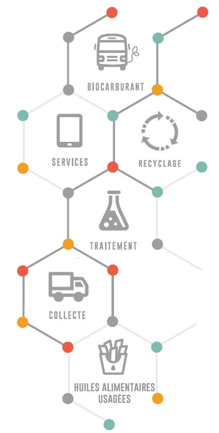 Infographie Dielix